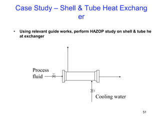 51
Case Study – Shell & Tube Heat Exchang
er
• Using relevant guide works, perform HAZOP study on shell & tube he
at exchanger
Process
fluid
Cooling water
 