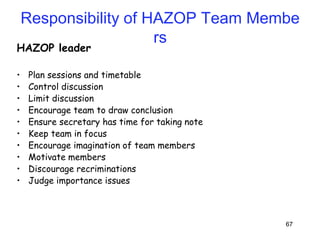 67
HAZOP leader
• Plan sessions and timetable
• Control discussion
• Limit discussion
• Encourage team to draw conclusion
• Ensure secretary has time for taking note
• Keep team in focus
• Encourage imagination of team members
• Motivate members
• Discourage recriminations
• Judge importance issues
Responsibility of HAZOP Team Membe
rs
 