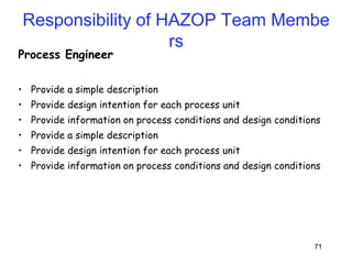 71
Process Engineer
• Provide a simple description
• Provide design intention for each process unit
• Provide information on process conditions and design conditions
• Provide a simple description
• Provide design intention for each process unit
• Provide information on process conditions and design conditions
Responsibility of HAZOP Team Membe
rs
 