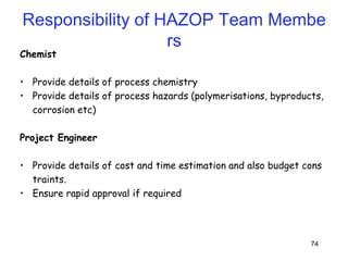 74
Chemist
• Provide details of process chemistry
• Provide details of process hazards (polymerisations, byproducts,
corrosion etc)
Project Engineer
• Provide details of cost and time estimation and also budget cons
traints.
• Ensure rapid approval if required
Responsibility of HAZOP Team Membe
rs
 