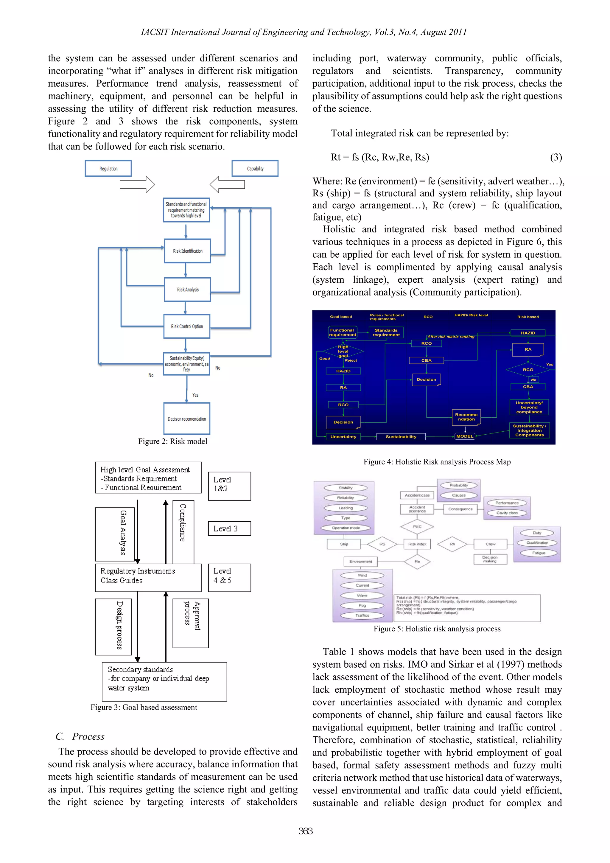 IACSIT International Journal of Engineering and Technology, Vol.3, No.4, August 2011

the system can be assessed under different scenarios and               including port, waterway community, public officials,
incorporating “what if” analyses in different risk mitigation          regulators and scientists. Transparency, community
measures. Performance trend analysis, reassessment of                  participation, additional input to the risk process, checks the
machinery, equipment, and personnel can be helpful in                  plausibility of assumptions could help ask the right questions
assessing the utility of different risk reduction measures.            of the science.
Figure 2 and 3 shows the risk components, system
functionality and regulatory requirement for reliability model                 Total integrated risk can be represented by:
that can be followed for each risk scenario.
                                                                               Rt = fs (Rc, Rw,Re, Rs)                                                                           (3)

                                                                       Where: Re (environment) = fe (sensitivity, advert weather…),
                                                                       Rs (ship) = fs (structural and system reliability, ship layout
                                                                       and cargo arrangement…), Rc (crew) = fc (qualification,
                                                                       fatigue, etc)
                                                                          Holistic and integrated risk based method combined
                                                                       various techniques in a process as depicted in Figure 6, this
                                                                       can be applied for each level of risk for system in question.
                                                                       Each level is complimented by applying causal analysis
                                                                       (system linkage), expert analysis (expert rating) and
                                                                       organizational analysis (Community participation).

                                                                               Goal based      Rules / functional                         HAZID/ Risk level
                                                                                                                          RCO                                   Risk based
                                                                                               requirements


                                                                            Functional           Standards
                                                                           requirement          requirement                                                      HAZID
                                                                                                                            After risk matrix ranking

                                                                                                                         RCO
                                                                                  High
                                                                                                                                                                   RA
                                                                                  level
                                                                                  goal
                                                                        Good
                                                                                     Reject                              CBA
                                                                                                                                                                              Yes

                                                                                 HAZID                                                                            RCO

                                                                                                                        Decision                                      No

                                                                                   RA                                                                             CBA



                                                                                                                                                               Uncertainty/
                                                                                  RCO
                                                                                                                                                                 beyond
                                                                                                                                                               compliance
                                                                                                                                          Recomme
                                                                                                                                           ndation
                                                                                Decision
                                                                                                                                                              Sustainability /
                                                                                                                                                                Integration
                                                                               Uncertainty             Sustainability                      MODEL               Components

                       Figure 2: Risk model

                                                                                              Figure 4: Holistic Risk analysis Process Map




                                                                                                 Figure 5: Holistic risk analysis process

                                                                          Table 1 shows models that have been used in the design
                                                                       system based on risks. IMO and Sirkar et al (1997) methods
                                                                       lack assessment of the likelihood of the event. Other models
                                                                       lack employment of stochastic method whose result may
          Figure 3: Goal based assessment
                                                                       cover uncertainties associated with dynamic and complex
                                                                       components of channel, ship failure and causal factors like
                                                                       navigational equipment, better training and traffic control .
  C. Process                                                           Therefore, combination of stochastic, statistical, reliability
   The process should be developed to provide effective and            and probabilistic together with hybrid employment of goal
sound risk analysis where accuracy, balance information that           based, formal safety assessment methods and fuzzy multi
meets high scientific standards of measurement can be used             criteria network method that use historical data of waterways,
as input. This requires getting the science right and getting          vessel environmental and traffic data could yield efficient,
the right science by targeting interests of stakeholders               sustainable and reliable design product for complex and

                                                                 363
 