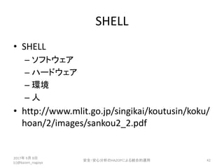 Integral Operation On Safety And Security Analysis Using Hazop With O