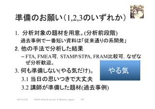 準備のお願い（1,2,3のいずれか）	
1.  分析対象の題材を用意。(分析前段階)　
過去事例で一番短い資料は「従来通りの系開発」
2. 他の手法で分析した結果
– FTA, FMEA可，STAMP/STPA, FRAM比較可，なぜな
ぜ分析歓迎。
3. 何も準備しない(やる気だけ)。
3.1 当日の思いつきで大丈夫
3.2 講師が準備した題材(過去事例)	
2017/12/28	
やる気	
120	HAZOP	safety	&	security		©	@kaizen_nagoya	
 