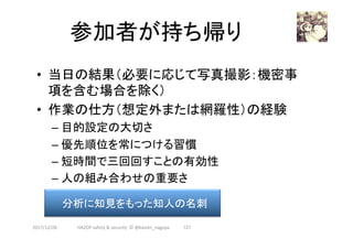 参加者が持ち帰り	
•  当日の結果（必要に応じて写真撮影：機密事
項を含む場合を除く）
•  作業の仕方（想定外または網羅性）の経験
– 目的設定の大切さ
– 優先順位を常につける習慣
– 短時間で三回回すことの有効性
– 人の組み合わせの重要さ
2017/12/28	
分析に知見をもった知人の名刺	
121	HAZOP	safety	&	security		©	@kaizen_nagoya	
 
