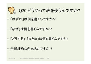 Q20:どうやって表を使うんですか?	
•  「はずれ」は何を書くんですか？
•  「なぜ」は何を書くんですか？
•  「どうする」・「まとめ」は何を書くんですか?
•  全部埋めなきゃだめですか？
2017/12/28	 130	HAZOP	safety	&	security		©	@kaizen_nagoya	
 