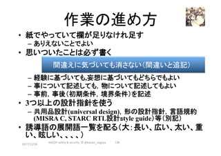 作業の進め方	
•  紙でやっていて欄が足りなけれ足す
–  ありえないことでよい
•  思いついたことは必ず書く
–  経験に基づいても,妄想に基づいてもどちらでもよい
–  事について記述しても，物について記述してもよい
–  事前，事後（初期条件，境界条件）を記述
•  3つ以上の設計指針を使う
–  共用品設計(universal design)，形の設計指針，言語規約
(MISRA C, STARC RTL設計style guide）等（別記）
•  誘導語の展開語一覧を配る（大：長い、広い、太い、重
い、眩しい、、、、）	
2017/12/28	
138	
間違えに気づいても消さない（間違いと追記）	
HAZOP	safety	&	security		©	@kaizen_nagoya	
 