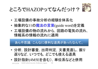 ところでHAZOPってなんだっけ？	
•  工場設備の事故分析の経験を体系化
•  抽象的な11の魔法の言葉(guide word)を定義
•  工場設備の物の流れから，回路の電気の流れ，
情報系の情報の流れに適用
•  分析，設計審査，出荷判定，文書見直し，振り
返りなど，いつでも，どこでも使える道具
•  設計指針(4M5Eを含む），単位系などと併用
2017/12/28	
あら不思議，こんなに便利な道具があったなんて。	
140	HAZOP	safety	&	security		©	@kaizen_nagoya	
 