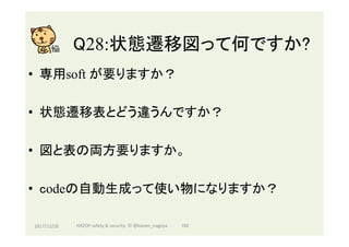 Q28:状態遷移図って何ですか?	
•  専用soft が要りますか？
•  状態遷移表とどう違うんですか？
•  図と表の両方要りますか。
•  codeの自動生成って使い物になりますか？
2017/12/28	 162	HAZOP	safety	&	security		©	@kaizen_nagoya	
 