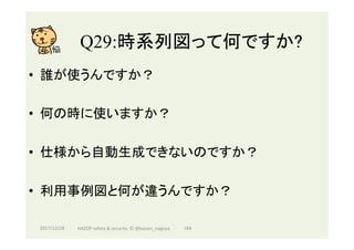 Q29:時系列図って何ですか?	
•  誰が使うんですか？
•  何の時に使いますか？
•  仕様から自動生成できないのですか？
•  利用事例図と何が違うんですか？
2017/12/28	 164	HAZOP	safety	&	security		©	@kaizen_nagoya	
 