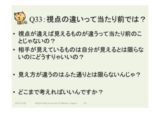 Q33：視点の違いって当たり前では？	
•  視点が違えば見えるものが違うって当たり前のこ
とじゃないの？
•  相手が見えているものは自分が見えるとは限らな
いのにどうすりゃいいの？
•  見え方が違うのはふた通りとは限らないんじゃ？
•  どこまで考えればいいんですか？
2017/12/28	 175	HAZOP	safety	&	security		©	@kaizen_nagoya	
 