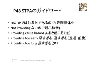 P48	STPAのガイドワード	
•  HAZOPでは抽象的であるので1段階具体化	
•  Not	Providing	ないので起こる(無)	
•  Providing	cause	hazard	あると起こる（逆）	
•  Providing	too	early	早すぎる・遅すぎる（速遅・前後）	
•  Providing	too	long	長すぎる（大）	
2017/12/
28	
199	HAZOP	safety	&	security		©	@kaizen_nagoya	
 