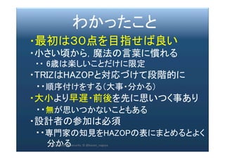 2017/12/
28	
220	
　　　　わかったこと	
	
・最初は３０点を目指せば良い	
	
・小さい頃から，魔法の言葉に慣れる	
	
　・・ 6歳は楽しいことだけに限定	
	
・TRIZはHAZOPと対応づけて段階的に	
	
　・・順序付けをする（大事・分かる）	
	
・大小より早遅・前後を先に思いつく事あり	
	
　・・無が思いつかないこともある	
	
・設計者の参加は必須	
	
・・専門家の知見をHAZOPの表にまとめるとよく
		
	 	分かる	HAZOP	safety	&	security		©	@kaizen_nagoya	
 