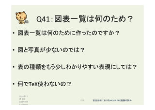 Q41：図表一覧は何のため？	
•  図表一覧は何のために作ったのですか？	
•  図と写真が少ないのでは？	
•  表の種類をもう少しわかりやすい表現にしては？	
•  何でTeX使わないの？	
2016年 7
月 8日
(c)@kaize
n_nagoya	
228	 安全分析におけるHAZOP-TRIZ連携の試み	
 