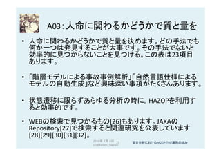 A03：人命に関わるかどうかで質と量を	
•  人命に関わるかどうかで質と量を決めます。どの手法でも
何か一つは発見することが大事です。その手法でないと
効率的に見つからないことを見つける。この表は23項目
あります。	
•  「階層モデルによる事故事例解析」「自然言語仕様による
モデルの自動生成」など興味深い事項がたくさんあります。	
•  状態遷移に限らずあらゆる分析の時に，HAZOPを利用す
ると効率的です。	
	
•  WEBの検索で見つかるもの[26]もあります。JAXAの
Repository[27]で検索すると関連研究を公表しています
[28][29][30][31][32]。	
2016年 7月 8日
(c)@kaizen_nagoya	
23	 安全分析におけるHAZOP-TRIZ連携の試み	
 