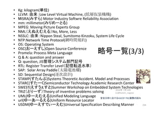 略号一覧(3/3)	
•  Kg:	kilogram(単位)	
•  LLVM:	由来：Low	Level	Virtual	Machine,	(低層仮装機機)	
•  MISRA(みすら)	Motor	Industry	Softwre	Reliability	Association	
•  mm:	millimetor(みりめーとる)		
•  MPEG:	Moving	Picture	Experts	Group	
•  NML（えぬえむえる）No,	More,	Less	
•  NSSLC:	由来：Nippon	Steal,	Sumitomo	Kinzoku,	System	Life	Cycle	
•  NTP:Network	Time	Protocol(網時間規約)	
•  OS:	Operating	System	
•  OSC(おーえすし)Open	Source	Conference	
•  Promela:	Process	Meta	Language	
•  Q	&	A:	question	and	answer	
•  Q:	question,	JIS管理システム部門記号	
•  RTL:	Register	Transfer	Level（記憶転送水準）	
•  SAP:		Solar	Array	Paddle（太陽電池櫂)	
•  SD:	Sequential	Design(逐次設計)		
•  STAMP(すたんぷ)Systems	Theoretic	Accident.	Model	and	Processes	
•  STARC(すたーく)Semiconductor	Technology	Academic	Research	Center	
•  SWEST(えすうぇすと)Summer	Workshop	on	Embedded	System	Technologies	
•  TRIZ（とりーず）Theory	of	inventive	problems	solving	
•  UML(ゆーえむえる)Unified	Modeling	Language	
•  url(ゆーあーるえる)Uniform	Resource	Locator	
•  USDM(ゆーえすでぃーえむ)Universal	Specification	Describing	Manner	
2016年 7月 8日
(c)@kaizen_nagoya	
234	
安全分析におけるHAZOP-TRIZ連携の試み	
 