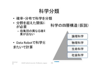 科学分類	
•  確率・分布で科学を分類	
•  分野を超えた関係には連動した測定
が必要	
–  母集団の異なる確率を連成しても良い結
果が出ない	
•  Data	Robotで科学分類を	
またいで計算	
2017/12/
28	
240	HAZOP	safety	&	security		©	@kaizen_nagoya	
 