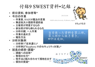 付録9 SWEST資料•記録
•  前日資料, 参加者等*
•  今日の作業
–  作業表, HAZOP魔法の言葉	
–  無逆他大小類部早遅前後	
–  主催者が用意するもの
–  参加者が持ち帰られるもの	
–  分析の鍵, 一人作業
–  作業の進め方
–  報告方法
•  分析対象例
–  分析例１「従来通り」*
–  分析例２「Raspberry PIのセキュリティ対策」*
•  班長の感想・課題*
–  課題への回答*
–  整理の仕方*
–  他手法と組み合わせて類他を出す
–  個別の質疑*
2017/12/28	
©ちょけむさ	
©SWEST	
247	

当日使った資料を第二部、
第三部から抜き書き。
*印は追加。

HAZOP	safety	&	security		©	@kaizen_nagoya	
 