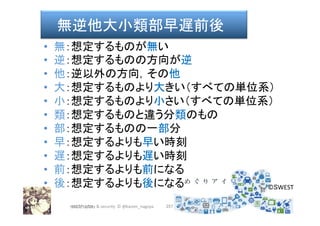 •  無：想定するものが無い
•  逆：想定するものの方向が逆
•  他：逆以外の方向，その他
•  大：想定するものより大きい（すべての単位系）
•  小：想定するものより小さい（すべての単位系）
•  類：想定するものと違う分類のもの
•  部：想定するものの一部分
•  早：想定するよりも早い時刻
•  遅：想定するよりも遅い時刻
•  前：想定するよりも前になる
•  後：想定するよりも後になる	
257	
無逆他大小類部早遅前後	
2017/12/28	
©SWEST	
HAZOP	safety	&	security		©	@kaizen_nagoya	
 