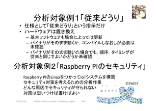 分析対象例１「従来どうり」	
•  仕様として「従来どうり」という指示だけ
•  ハードウェアは置き換え
–  基本ソフトウェアも場合によっては更新
–  バイナリがそのまま動くか，コンパイルしなおしが必要は
未確認
–  バイナリがそのまま動いた場合でも，順序，タイミングが
従来と同じでよいかどうか未確認
2017/12/28	 264	
分析対象例２「Raspberry	PIのセキュリティ」	
Raspberry	PIのLinuxをつかってIoTシステムを構築	
セキュリティ対策を考えるための分析作業	
どんな原因でセキュリティが守られないかを洗い出し	
対策は思いつけば書けばよい	
	
©SWEST	
HAZOP	safety	&	security		©	@kaizen_nagoya	
 