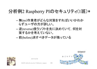 分析例2 Raspberry PIのセキュリティ(1班）*	
– 無(no)作業者がどんな対策をすればいいかわか
らずユーザの方が詳しい。
– 逆(reverse)使うソフトを先に決めていて，何を対
策するかを考えていない。	
– 前(before)消すべきデータが残っている	
2017/12/28	
266	
©SWEST	
HAZOP	safety	&	security		©	@kaizen_nagoya	
 