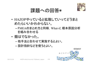 課題への回答*	
•  HAZOPやっていると拡散していってどうまと
めたらいいかわからない。
– FMEAのまとめ方と同様，What-if, 根本原因分析
を組み合わせる
•  類はでなかった。
– 他手法と合わせて実施するとよい。
– 設計指針などを使うとよい。
2017/12/28	 270	
©SWEST	
HAZOP	safety	&	security		©	@kaizen_nagoya	
 