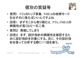 個別の質疑等	
•  質問1　FTAのトップ事象，FMEAの故障モード
を出すのに使えばいいんですよね
•  回答1　まずそこから取り組むと，FTA, FMEAの
網羅性が高くなり一石二鳥
•  質問２　発散してしまう
•  回答２　まず，設計指針の網羅性を確認するた
めに設計指針を対象にする。次に，その設計指
針を使って分析する際に１１語を使う。	
2017/12/28	 273	
©SWEST	
HAZOP	safety	&	security		©	@kaizen_nagoya	
 