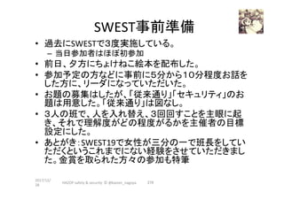 SWEST事前準備	
•  過去にSWESTで３度実施している。	
–  当日参加者はほぼ初参加	
•  前日、夕方にちょけねこ絵本を配布した。	
•  参加予定の方などに事前に５分から１０分程度お話を
した方に、リーダになっていただいた。	
•  お題の募集はしたが、「従来通り」「セキュリティ」のお
題は用意した。「従来通り」は図なし。	
•  ３人の班で、人を入れ替え、３回回すことを主眼に起
き、それで理解度がどの程度がるかを主催者の目標
設定にした。	
•  あとがき：SWEST19で女性が三分の一で班長をしてい
ただくというこれまでにない経験をさせていただきまし
た。金賞を取られた方々の参加も特筆	
2017/12/
28	
HAZOP	safety	&	security		©	@kaizen_nagoya	 279	
 