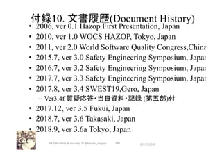 付録10. 文書履歴(Document History)	
•  2006, ver 0.1 Hazop First Presentation, Japan
•  2010, ver 1.0 WOCS HAZOP, Tokyo, Japan
•  2011, ver 2.0 World Software Quality Congress,China
•  2015.7, ver 3.0 Safety Engineering Symposium, Japan
•  2016.7, ver 3.2 Safety Engineering Symposium, Japan
•  2017.7, ver 3.3 Safety Engineering Symposium, Japan
•  2017.8, ver 3.4 SWEST19,Gero, Japan
–  Ver3.4f 質疑応答・当日資料・記録 (第五部)付
•  2017.12, ver 3.5 Fukui, Japan
•  2018.7, ver 3.6 Takasaki, Japan
•  2018.9, ver 3.6a Tokyo, Japan
280	 2017/12/28	HAZOP	safety	&	security		©	@kaizen_nagoya	
 