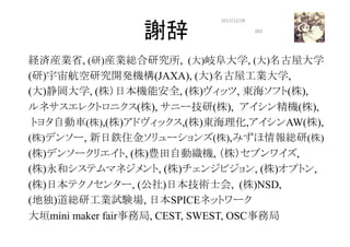 謝辞	
経済産業省, (研)産業総合研究所, (大)岐阜大学, (大)名古屋大学,
(研)宇宙航空研究開発機構(JAXA), (大)名古屋工業大学,
(大)静岡大学, (株）日本機能安全, (株)ヴィッツ, 東海ソフト(株),
ルネサスエレクトロニクス(株), サニー技研(株), アイシン精機(株),
トヨタ自動車(株),(株)アドヴィックス,(株)東海理化,アイシンAW(株),
(株)デンソー, 新日鉄住金ソリューションズ(株),みずほ情報総研(株),
(株)デンソークリエイト, (株)豊田自動織機, （株）セブンワイズ,
(株)永和システムマネジメント, (株)チェンジビジョン, (株)オプトン,
(株)日本テクノセンター, (公社)日本技術士会, (株)NSD,
(地独)道総研工業試験場, 日本SPICEネットワーク
大垣mini maker fair事務局, CEST, SWEST, OSC事務局
283	
2017/12/28	
 