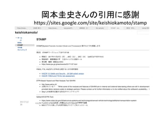 岡本圭史さんの引用に感謝	
https://sites.google.com/site/keishiokamoto/stamp	
2017/12/
28	
285	HAZOP	safety	&	security		©	@kaizen_nagoya	
 