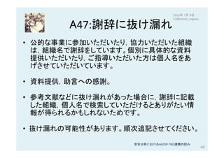 A47:謝辞に抜け漏れ	
•  公的な事業に参加いただいたり，協力いただいた組織
は，組織名で謝辞をしています。個別に具体的な資料
提供いただいたり，ご指導いただいた方は個人名をあ
げさせていただいています。	
•  資料提供，助言への感謝。	
•  参考文献などに抜け漏れがあった場合に，謝辞に記載
した組織，個人名で検索していただけるとありがたい情
報が得られるかもしれないためです。	
•  抜け漏れの可能性があります。順次追記させてください。	
2016年 7月 8日
(c)@kaizen_nagoya	
287	
安全分析におけるHAZOP-TRIZ連携の試み	
 