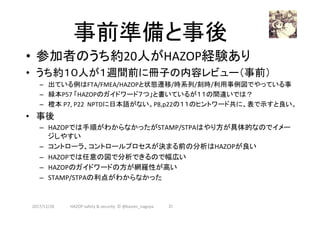 事前準備と事後	
•  参加者のうち約20人がHAZOP経験あり	
•  うち約１０人が１週間前に冊子の内容レビュー（事前）	
–  出ている例はFTA/FMEA/HAZOPと状態遷移/時系列/刻時/利用事例図でやっている事	
–  緑本P57	「HAZOPのガイドワード７つ」と書いているが１１の間違いでは？	
–  橙本	P7,	P22		NPTDに日本語がない。P8,p22の１１のヒントワード共に、表で示すと良い。	
•  事後	
–  HAZOPでは手順がわからなかったがSTAMP/STPAはやり方が具体的なのでイメー
ジしやすい	
–  コントローラ、コントロールプロセスが決まる前の分析はHAZOPが良い	
–  HAZOPでは任意の図で分析できるので幅広い	
–  HAZOPのガイドワードの方が網羅性が高い	
–  STAMP/STPAの利点がわからなかった	
2017/12/28	 31	HAZOP	safety	&	security		©	@kaizen_nagoya	
 