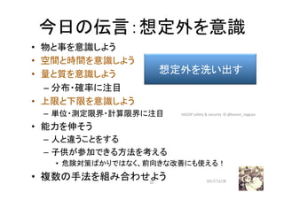 今日の伝言：想定外を意識	
	•  物と事を意識しよう	
•  空間と時間を意識しよう	
•  量と質を意識しよう	
– 分布・確率に注目	
•  上限と下限を意識しよう	
–  単位・測定限界・計算限界に注目	
•  能力を伸そう	
–  人と違うことをする	
–  子供が参加できる方法を考える	
•  危険対策ばかりではなく、前向きな改善にも使える！	
•  複数の手法を組み合わせよう	 2017/12/28	32	
想定外を洗い出す	
HAZOP	safety	&	security		©	@kaizen_nagoya	
 