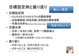 目標設定例と振り返り	
•  目標設定例
– HAZOPとSTAMP/STPAの関係理解
– 状態遷移図・時系列図・刻時図の関係理解
– 作業の効率化(Guided Brainstorming)
•  目標水準
– 日本一は当たり前、世界一で顧客喜ぶ
– 最初の一歩は小さく
•  １０年続ければ世界一になっているかも。
•  振り返り
– わかったこと，わからなかったこと，
– よかったこと，あらためること
2017/12/28	 38	
新しい発見	
指導できるように	
HAZOP	safety	&	security		©	@kaizen_nagoya	
 