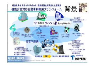 2017/12/
28	
4	HAZOP	safety	&	security		©	@kaizen_nagoya	
背景	
 