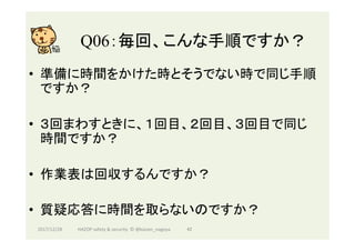 Q06：毎回、こんな手順ですか？	
•  準備に時間をかけた時とそうでない時で同じ手順
ですか？
•  ３回まわすときに、１回目、２回目、３回目で同じ
時間ですか？
•  作業表は回収するんですか？
•  質疑応答に時間を取らないのですか？
2017/12/28	 42	HAZOP	safety	&	security		©	@kaizen_nagoya	
 