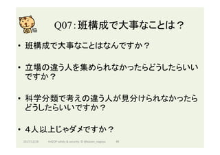 Q07：班構成で大事なことは？	
•  班構成で大事なことはなんですか？
•  立場の違う人を集められなかったらどうしたらいい
ですか？
•  科学分類で考えの違う人が見分けられなかったら
どうしたらいいですか？
•  ４人以上じゃダメですか？
2017/12/28	 48	HAZOP	safety	&	security		©	@kaizen_nagoya	
 