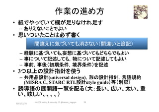 作業の進め方	
•  紙でやっていて欄が足りなけれ足す
–  ありえないことでよい
•  思いついたことは必ず書く
–  経験に基づいても,妄想に基づいてもどちらでもよい
–  事について記述しても，物について記述してもよい
–  事前，事後（初期条件，境界条件）を記述
•  3つ以上の設計指針を使う
–  共用品設計(universal design)，形の設計指針，言語規約
(MISRA C, STARC RTL設計style guide）等（別記）
•  誘導語の展開語一覧を配る（大：長い、広い、太い、重
い、眩しい、、、、）	
2017/12/28	
53	
間違えに気づいても消さない（間違いと追記）	
HAZOP	safety	&	security		©	@kaizen_nagoya	
 