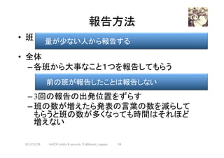 報告方法	
•  班
•  全体
– 各班から大事なこと１つを報告してもらう
– 3回の報告の出発位置をずらす
– 班の数が増えたら発表の言葉の数を減らして
もらうと班の数が多くなっても時間はそれほど
増えない
2017/12/28	 54	
前の班が報告したことは報告しない	
量が少ない人から報告する	
HAZOP	safety	&	security		©	@kaizen_nagoya	
 
