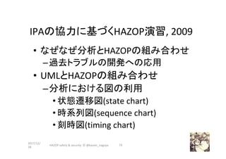 IPAの協力に基づくHAZOP演習,	2009	
•  なぜなぜ分析とHAZOPの組み合わせ	
– 過去トラブルの開発への応用	
•  UMLとHAZOPの組み合わせ	
– 分析における図の利用	
• 状態遷移図(state	chart)	
• 時系列図(sequence	chart)	
• 刻時図(timing	chart)	
2017/12/
28	
73	HAZOP	safety	&	security		©	@kaizen_nagoya	
 
