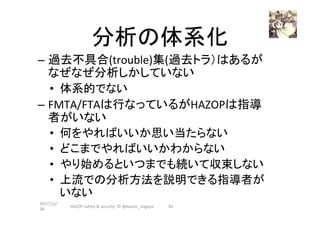 分析の体系化	
– 過去不具合(trouble)集(過去トラ）はあるが
なぜなぜ分析しかしていない	
•  体系的でない	
– FMTA/FTAは行なっているがHAZOPは指導
者がいない	
•  何をやればいいか思い当たらない	
•  どこまでやればいいかわからない	
•  やり始めるといつまでも続いて収束しない	
•  上流での分析方法を説明できる指導者が
いない	
2017/12/
28	
82	HAZOP	safety	&	security		©	@kaizen_nagoya	
 