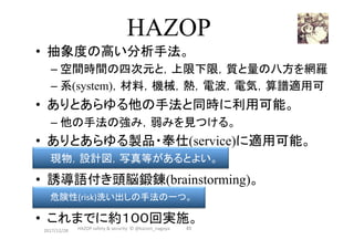 HAZOP	
•  抽象度の高い分析手法。
– 空間時間の四次元と，上限下限，質と量の八方を網羅。
– 系(system)，材料，機械，熱，電波，電気，算譜適用可
•  ありとあらゆる他の手法と同時に利用可能。
– 他の手法の強み，弱みを見つける。
•  ありとあらゆる製品・奉仕(service)に適用可能。
•  誘導語付き頭脳鍛錬(brainstorming)。
•  これまでに約１００回実施。
2017/12/28	
危険性(risk)洗い出しの手法の一つ。	
85	
現物，設計図，写真等があるとよい。	
HAZOP	safety	&	security		©	@kaizen_nagoya	
 