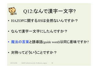 Q12:なんで漢字一文字?	
•  HAZOPに関するJISは全然ないんですか？
•  なんで漢字一文字にしたんですか？
•  魔法の言葉と誘導語(guide word)は同じ意味ですか?
•  対称ってどういうことですか？
2017/12/28	 90	HAZOP	safety	&	security		©	@kaizen_nagoya	
 