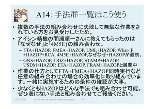 A14：手法群一覧はこう使う	
•  複数の手法の組み合わせに失敗して無駄な作業をさ
れている方をお見受けしたため。
•  アイシン精機の間瀬順一さんに教えてもらったのは
「なぜなぜ」と「4M5E」の組み合わせ。
–  FTA+HAZOP, FMEA+HAZOP, UML+HAZOP, What-iF
+HAZOP+RCA, 4M5E+HAZOP,なぜなぜ+HAZOPが最初。
–  GNS+HAZOP, TRIZ+HAZOP, STAMP+HAZOP,
USDM+HAZOP, ETA+HAZOP, FRAM+HAZOPと展開中
•  作業の仕方としてFTA+FMEA+HAZOP同時実行など
任意の組み合わせの場合の効率化に取り組んでいま
す。一緒に実施するための条件の確認が大事。
•  少なくともHAZOPはどんな手法でも組み合わせ可能。
ぜひ表にない手法と組み合わせてご報告ください。
2017/12/28	 97	HAZOP	safety	&	security		©	@kaizen_nagoya	
 