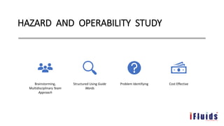 HAZARD AND OPERABILITY STUDY
Brainstorming,
Multidisciplinary Team
Approach
Structured Using Guide
Words
Problem Identifying Cost Effective
 