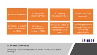 HAZOP PREPLANNING ISSUES
Preplanning issues addressed in a typical refinery unit HAZOP include the
following:
Verification of as-built
conditions shown on
the P&IDs
Line segment
boundaries set;
markup of P&IDs
• P&IDs (base study
document)
• Process flow
diagrams (PFDs)
• Process description • Operating
manuals/procedures
Recording technique
(computer program or
data sheet)
determination
Arrange for system or
process briefings for
team before work
begins.
 