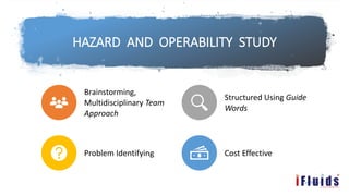 HAZARD AND OPERABILITY STUDY
Brainstorming,
Multidisciplinary Team
Approach
Structured Using Guide
Words
Problem Identifying Cost Effective
 