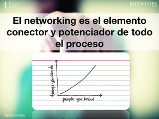 @pacoviudes
El networking es el elemento
conector y potenciador de todo
el proceso
 