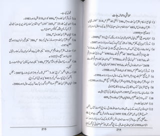 Hazrat imam azam ki fiqhi baseerat dr muhammad ishaq qureshi