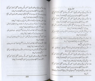 Hazrat imam azam ki fiqhi baseerat dr muhammad ishaq qureshi